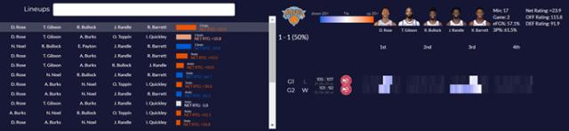 体育互动体验-【现场】特雷·杨用胜利正名 这就是他最好的回击